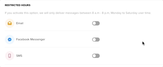 gif cg sms restrictions